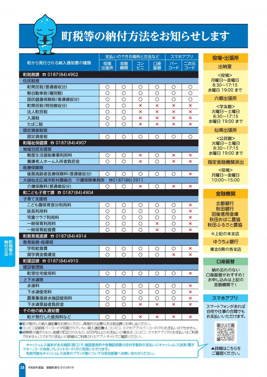 町税等の支払い方法のお知らせ